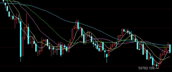 原油期货可以持仓交割吗(原油期货可以持仓交割吗现在)_https://www.nyyysy.com_期货市场_第1张
