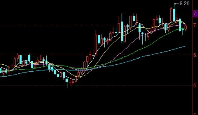 恒指锁仓是什么意思(恒指操作)_https://www.nyyysy.com_期货平台_第1张