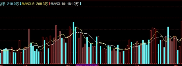 租房子做期货可以吗(租房子做期货可以吗现在)_https://www.nyyysy.com_期货平台_第1张