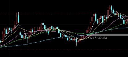 国庆恒指期货(国庆恒指休市时间)_https://www.nyyysy.com_期货直播_第1张