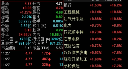 沪深300期货直播(沪深300期货)_https://www.nyyysy.com_期货行情_第1张