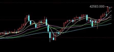 徐华康 期权(徐华康期权牛不牛)_https://www.nyyysy.com_期货直播_第1张