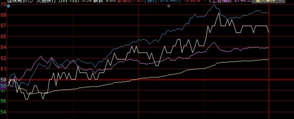 期货执业能否开期货账户(期货执业能否开期货账户呢)_https://www.nyyysy.com_期货喊单_第1张