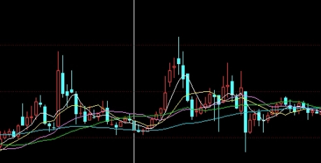 期货跟期权谁的风险大些(期货跟期权谁的风险大些啊)_https://www.nyyysy.com_期货市场_第1张