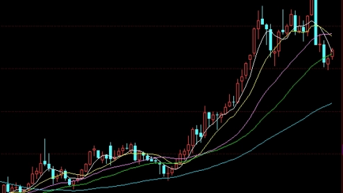 恒指三分钟技巧(恒指高手的简单技巧)_https://www.nyyysy.com_期货行情_第1张