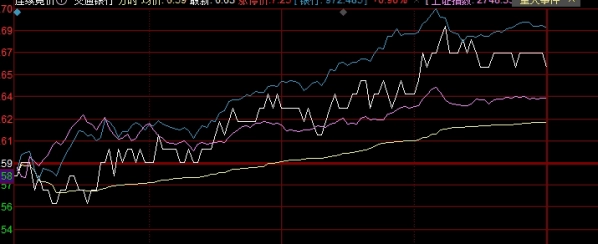 原油期货上市是真的吗今日(原油期货上市是真的吗今日行情)_https://www.nyyysy.com_期货直播_第1张