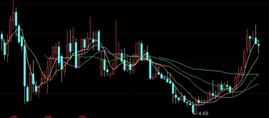 中东原油酸程度(中东原油品质)_https://www.nyyysy.com_期货平台_第1张