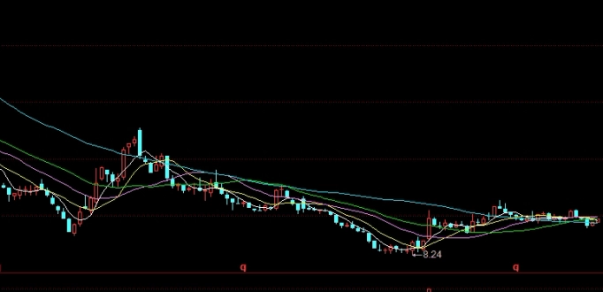 期货账号的资金怎么取(期货账号的资金怎么取出来)_https://www.nyyysy.com_期货喊单_第1张