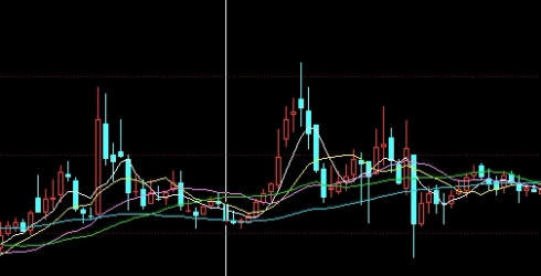 郑油2205期货的交割日(郑油期货交割标准)_https://www.nyyysy.com_期货直播_第1张