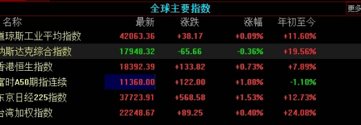 国际原油负值什么时候(国际原油负值什么时候减少)_https://www.nyyysy.com_期货直播_第1张