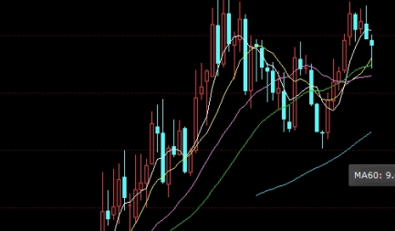 原油cfd合约(原油cfd什么意思)_https://www.nyyysy.com_期货分析_第1张