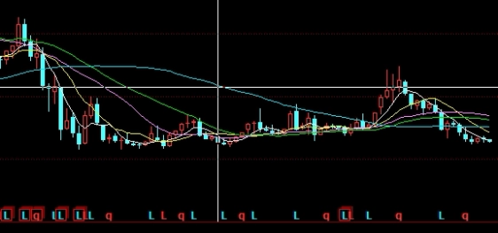 期货止损有什么意义(期货止损有什么意义吗)_https://www.nyyysy.com_期货市场_第1张