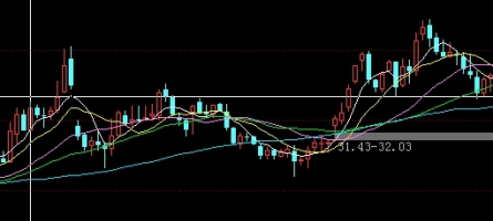 原油期货合约价目表(原油期货合约价目表最新)_期货直播_第1张_南严期货 原油期货合约价目表(原油期货合约价目表最新)_https://www.nyyysy.com_期货直播_第1张