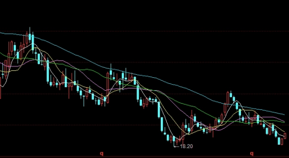 黄金期货会破新高吗(黄金期货会不会跌没了)_https://www.nyyysy.com_期货平台_第1张