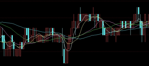 期货问答(四个期货问答大全)_https://www.nyyysy.com_期货喊单_第1张