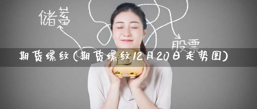 期货缧纹(期货缧纹12月20日走势图)_https://www.nyyysy.com_期货分析_第1张
