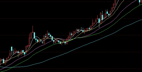工业银行原油查询网站(工业银行原油查询网站是什么)_https://www.nyyysy.com_期货市场_第1张
