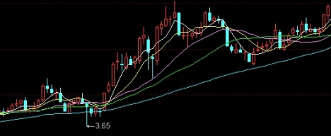 原油走强说明(原油走向)_https://www.nyyysy.com_期货分析_第1张