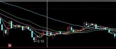 如何判断美原油(怎么看美国原油的走势)_https://www.nyyysy.com_期货喊单_第1张