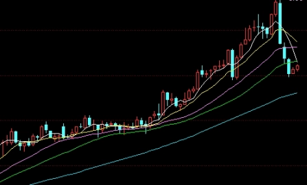 沪深300股指期货乘数(沪深300股指期货乘数每点)_https://www.nyyysy.com_期货喊单_第1张