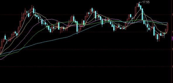 原油对萧条的影响(原油对萧条的影响有哪些)_https://www.nyyysy.com_期货分析_第1张