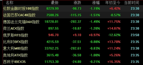短线买卖期货交易平台(短线买卖期货交易平台有哪些)_期货平台_第1张_南严期货 短线买卖期货交易平台(短线买卖期货交易平台有哪些)_https://www.nyyysy.com_期货平台_第1张