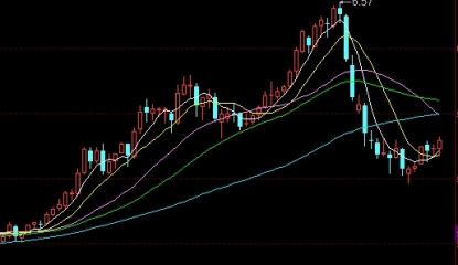4月原油其货交割(4月份原油期货行情)_https://www.nyyysy.com_期货直播_第1张