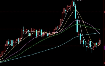 美黄金期货202008(美黄金期货实时行情走势图最新)_https://www.nyyysy.com_期货行情_第1张