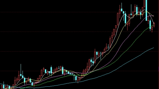 白银期货比黄金好做吗(白银期货手续费一手要多少钱)_https://www.nyyysy.com_期货市场_第1张