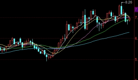 原油CONJ(原油COC)_https://www.nyyysy.com_期货直播_第1张