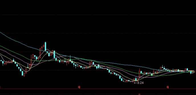 年后的期货市场(期货年后行情)_https://www.nyyysy.com_期货平台_第1张