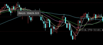 伊朗有多少原油(伊朗有多少原油储量)_https://www.nyyysy.com_期货市场_第1张