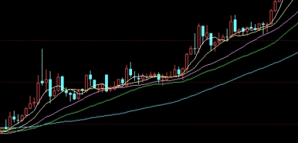 估计原油底部(原油跌破0元)_https://www.nyyysy.com_期货市场_第1张