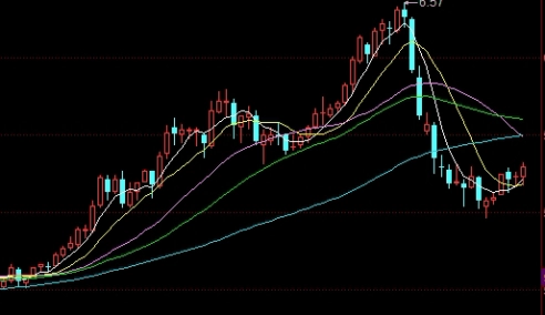 铜期权结算价计算(铜期权价格)_https://www.nyyysy.com_期货市场_第1张