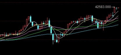 挪用公款炒期货(挪用公款炒期货bilbil)_https://www.nyyysy.com_期货直播_第1张