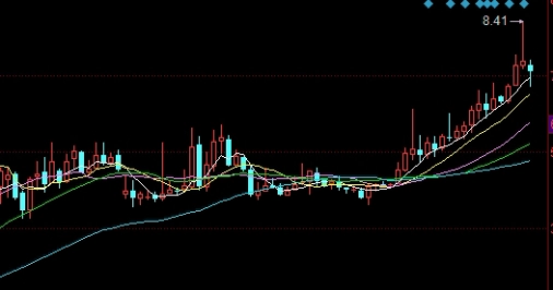 国际期货锡(国际期货锡价格最新行情)_期货直播_第1张_南严期货 国际期货锡(国际期货锡价格最新行情)_https://www.nyyysy.com_期货直播_第1张